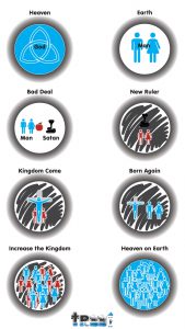 Picture It, A Kingdom Story